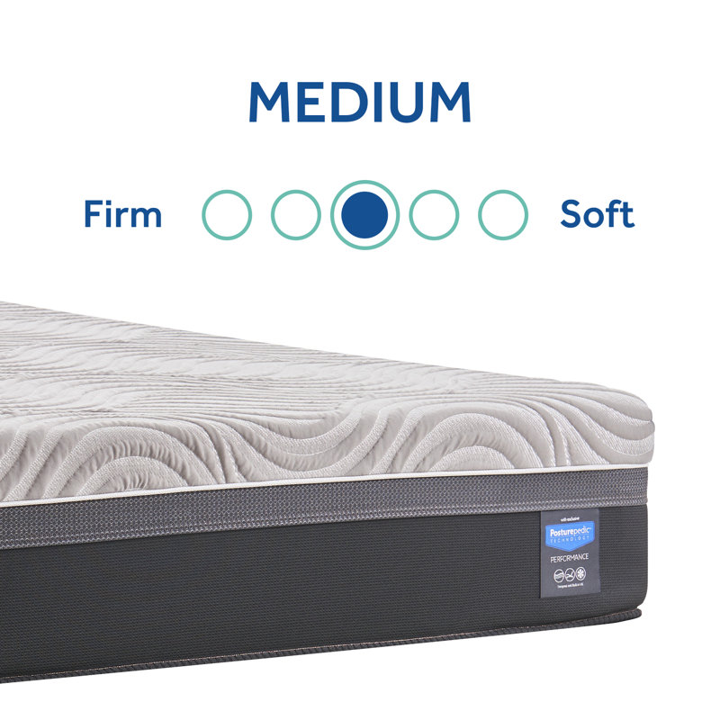 Sealy Hybrid Performance Kelburn II 13" Medium Hybrid Mattress
